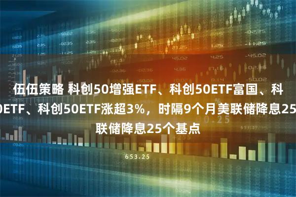 伍伍策略 科创50增强ETF、科创50ETF富国、科创板50ETF、科创50ETF涨超3%，时隔9个月美联储降息25个基点